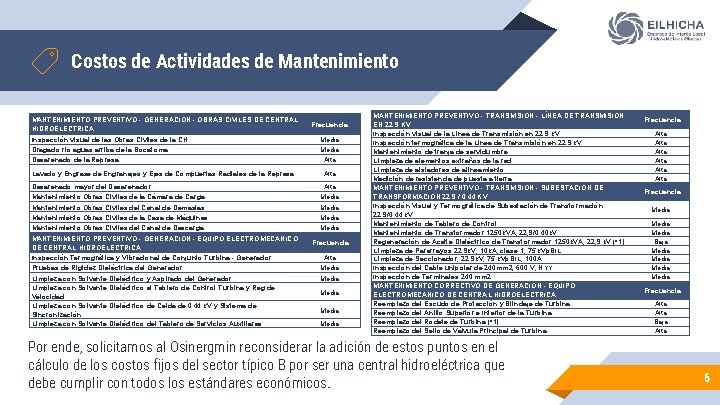 Costos de Actividades de Mantenimiento MANTENIMIENTO PREVENTIVO - GENERACIÓN - OBRAS CIVILES DE CENTRAL