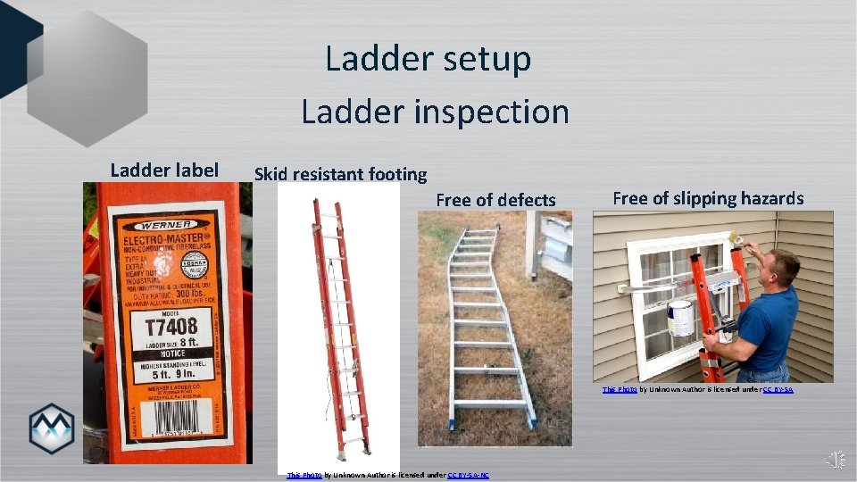 Ladder setup Ladder inspection Ladder label Skid resistant footing Free of defects Free of