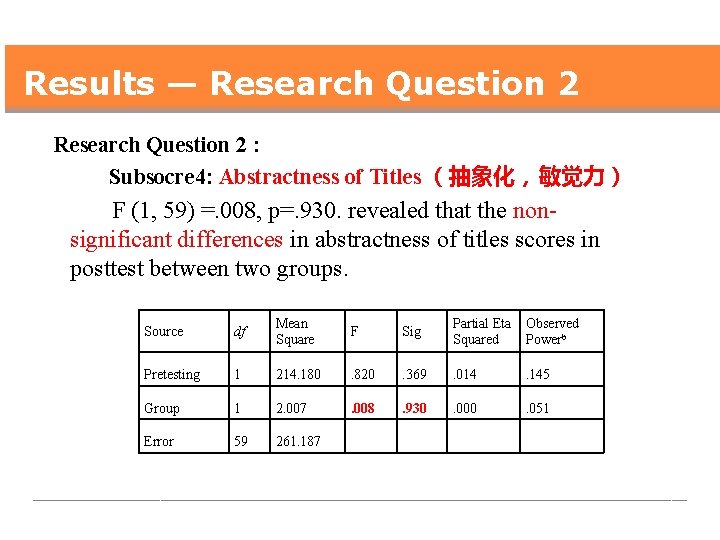 Results — Research Question 2 : Subsocre 4: Abstractness of Titles （抽象化， 敏觉力） F