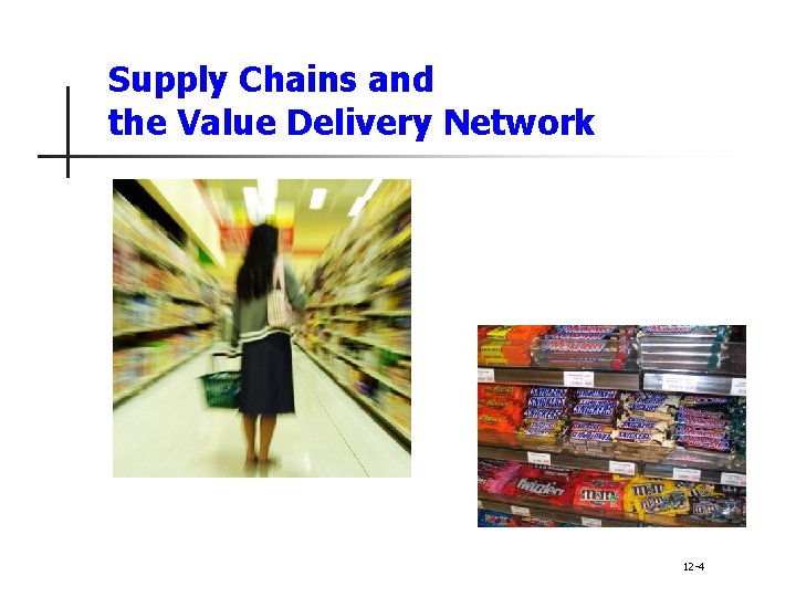 Supply Chains and the Value Delivery Network 12 -4 