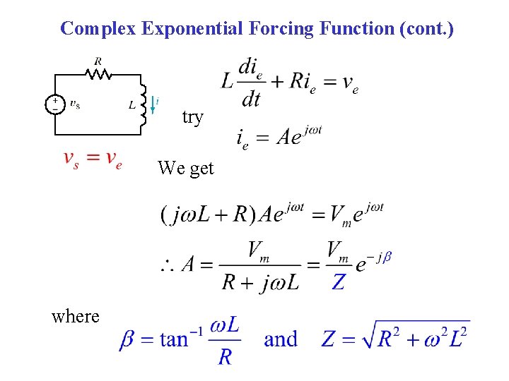 Complex Exponential Forcing Function (cont. ) try We get where 