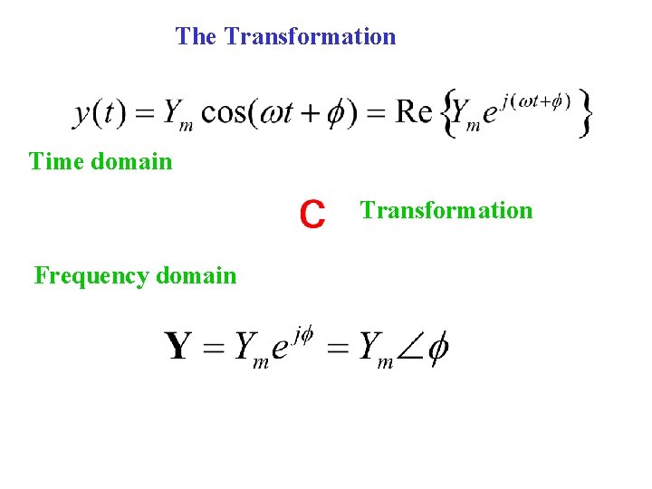 The Transformation Time domain Transformation Frequency domain 