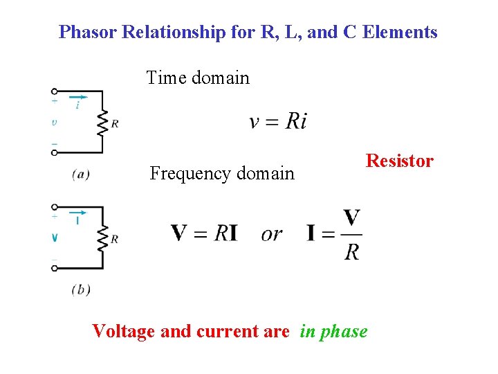 Phasor Relationship for R, L, and C Elements Time domain Frequency domain Resistor Voltage