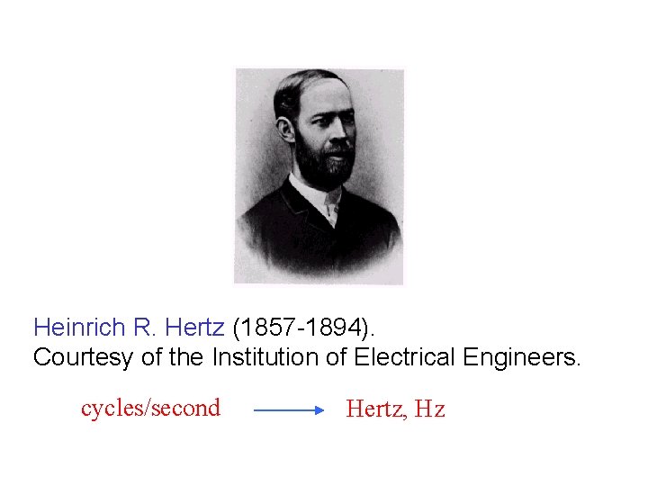 Heinrich R. Hertz (1857 -1894). Courtesy of the Institution of Electrical Engineers. cycles/second Hertz,