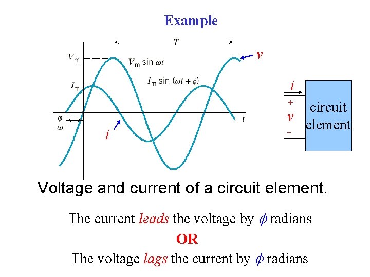 Example v i + i circuit v element _ Voltage and current of a