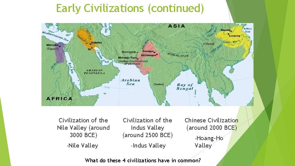 Early Civilizations (continued) * ALL emerged in large valleys crossed by major rivers* Civilization