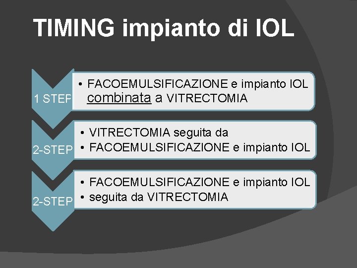 TIMING impianto di IOL • FACOEMULSIFICAZIONE e impianto IOL 1 STEP combinata a VITRECTOMIA