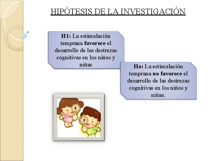 HIPÓTESIS DE LA INVESTIGACIÓN H 1: La estimulación temprana favorece el desarrollo de las