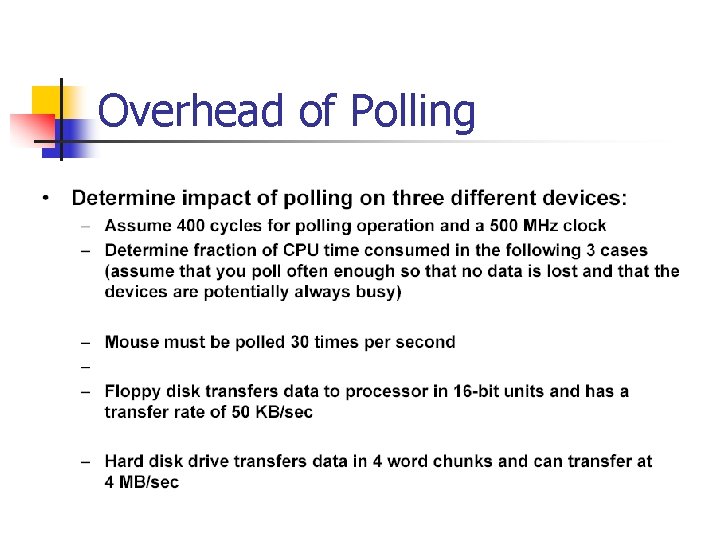 Overhead of Polling 