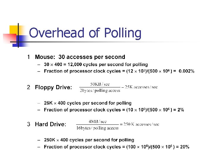 Overhead of Polling 