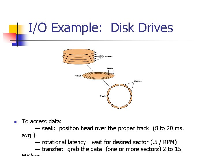 I/O Example: Disk Drives n To access data: — seek: position head over the