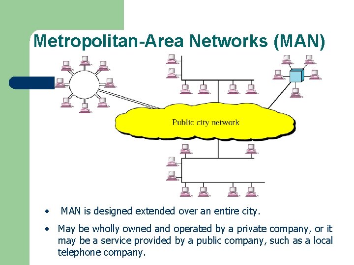 Metropolitan-Area Networks (MAN) • MAN is designed extended over an entire city. • May