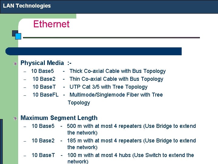 LAN Technologies Ethernet Physical Media : – – 10 Base 5 10 Base 2