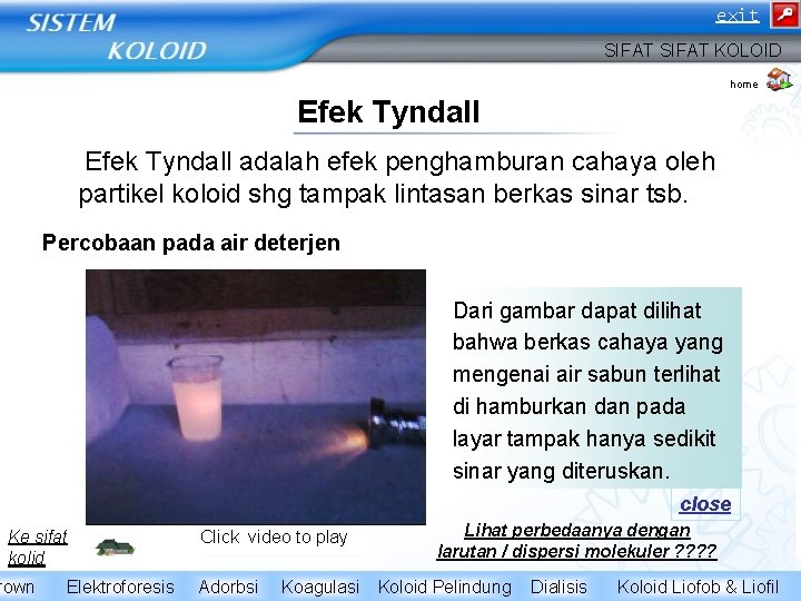 exit SIFAT KOLOID home Efek Tyndall adalah efek penghamburan cahaya oleh partikel koloid shg