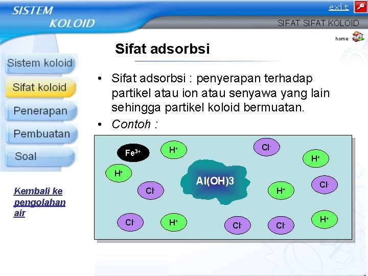 exit SIFAT KOLOID home Sifat adsorbsi • Sifat adsorbsi : penyerapan terhadap partikel atau