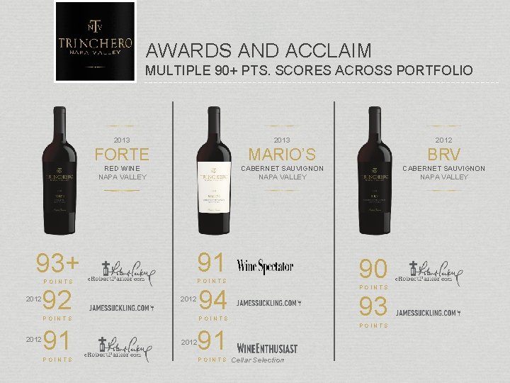 AWARDS AND ACCLAIM MULTIPLE 90+ PTS. SCORES ACROSS PORTFOLIO 93+ 92 2013 2012 FORTE