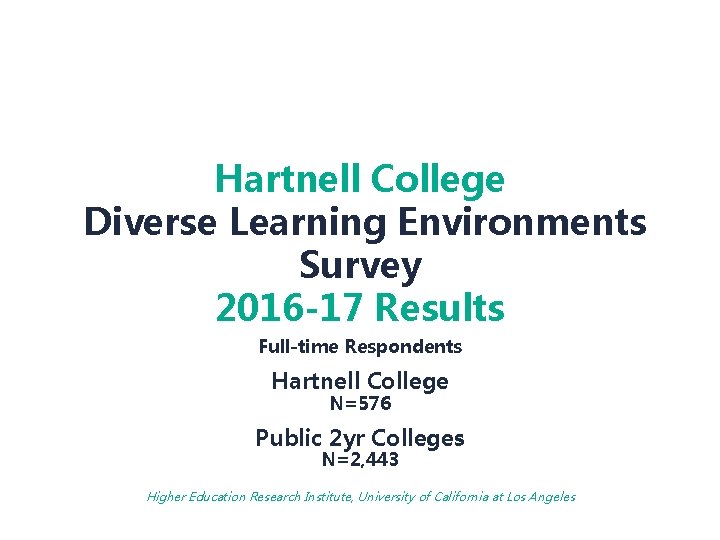 Hartnell College Diverse Learning Environments Survey 2016 -17 Results Full-time Respondents Hartnell College N=576