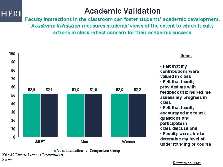 Academic Validation Faculty interactions in the classroom can foster students’ academic development. Academic Validation