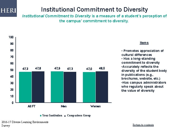 Institutional Commitment to Diversity is a measure of a student’s perception of the campus’