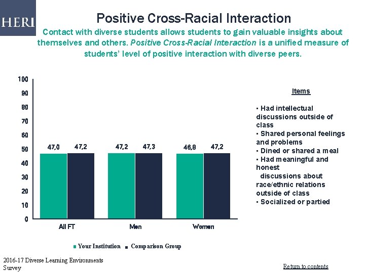 Positive Cross-Racial Interaction Contact with diverse students allows students to gain valuable insights about