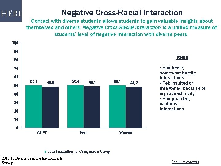 Negative Cross-Racial Interaction Contact with diverse students allows students to gain valuable insights about