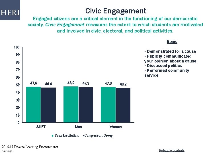 Civic Engagement Engaged citizens are a critical element in the functioning of our democratic
