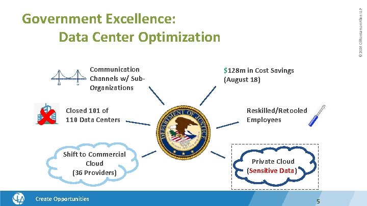 © 2019 Clifton. Larson. Allen LLP Government Excellence: Data Center Optimization Communication Channels w/