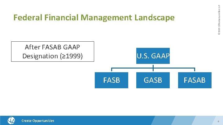 © 2019 Clifton. Larson. Allen LLP Federal Financial Management Landscape After FASAB GAAP Designation