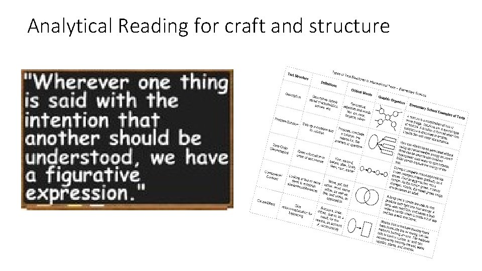 Analytical Reading for craft and structure Analytical Reading for craft and structure