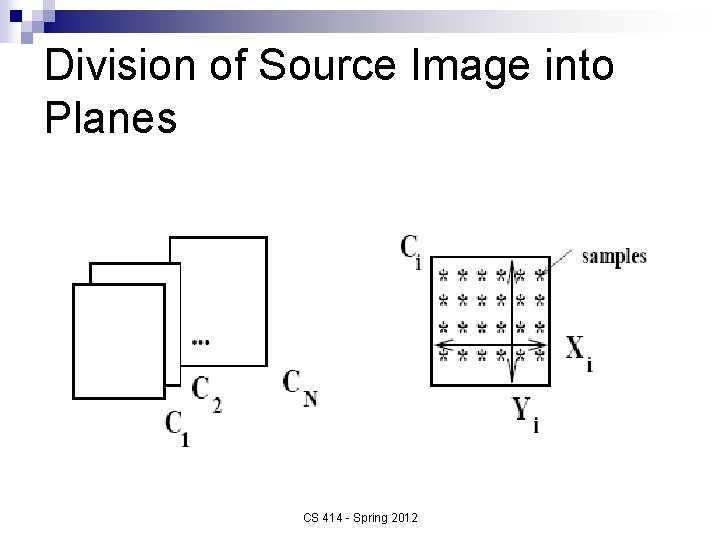 Division of Source Image into Planes CS 414 - Spring 2012 