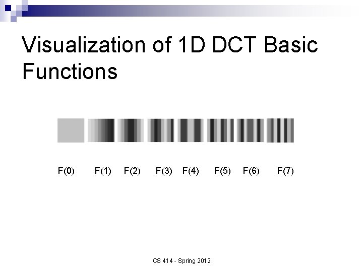 Visualization of 1 D DCT Basic Functions F(0) F(1) F(2) F(3) F(4) CS 414
