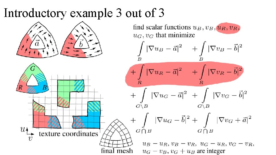 Introductory example 3 out of 3 