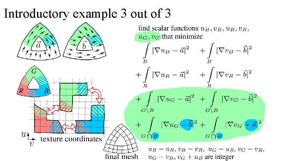 Introductory example 3 out of 3 