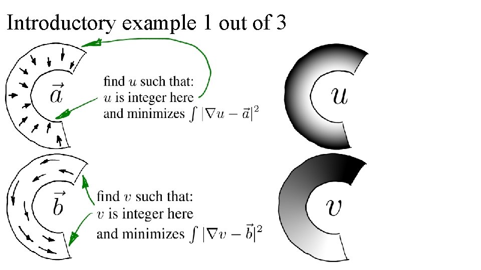 Introductory example 1 out of 3 