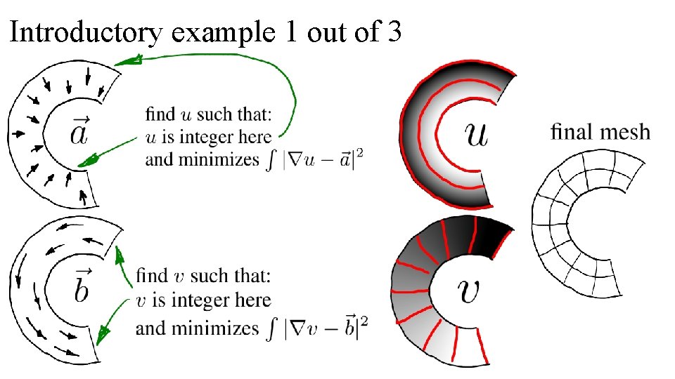 Introductory example 1 out of 3 