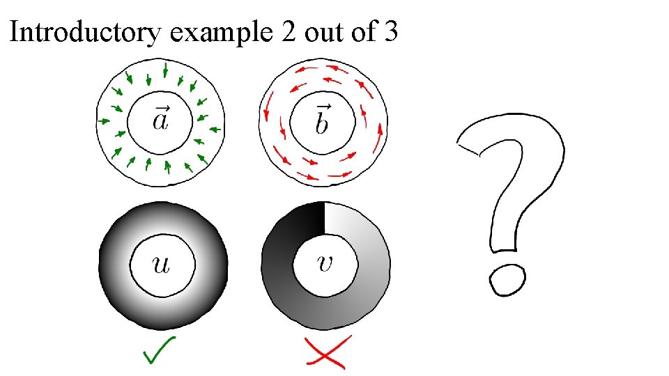 Introductory example 2 out of 3 