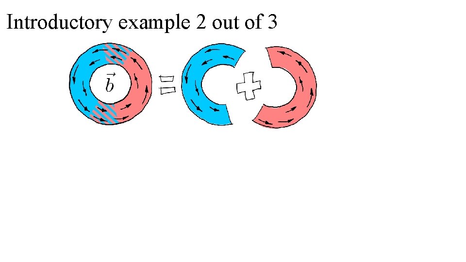 Introductory example 2 out of 3 