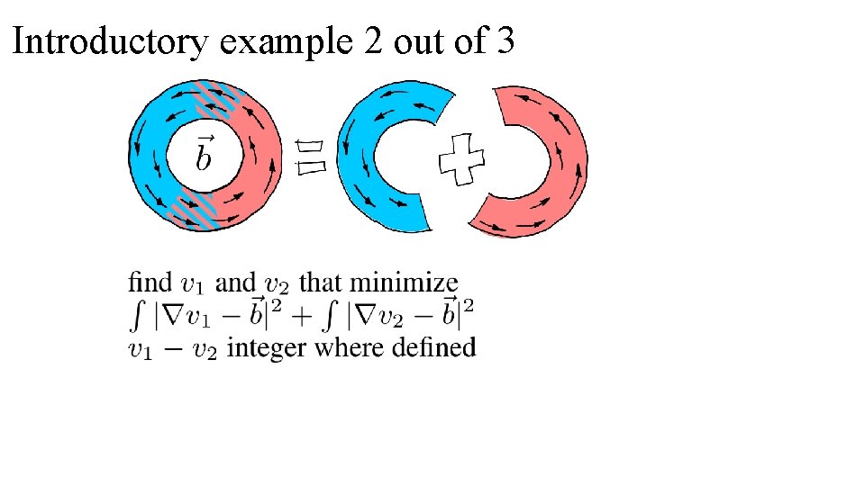 Introductory example 2 out of 3 