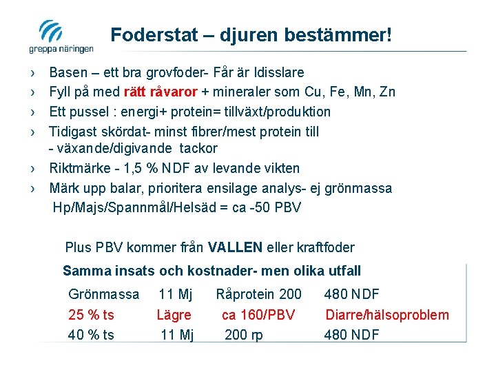 Foderstat – djuren bestämmer! › › › Basen – ett bra grovfoder- Får är