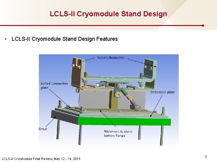 LCLS-II Cryomodule Stand Design • LCLS-II Cryomodule Stand Design Features LCLS-II Cryomodule Final Review,