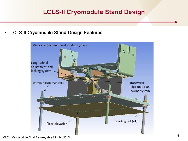 LCLS-II Cryomodule Stand Design • LCLS-II Cryomodule Stand Design Features LCLS-II Cryomodule Final Review,