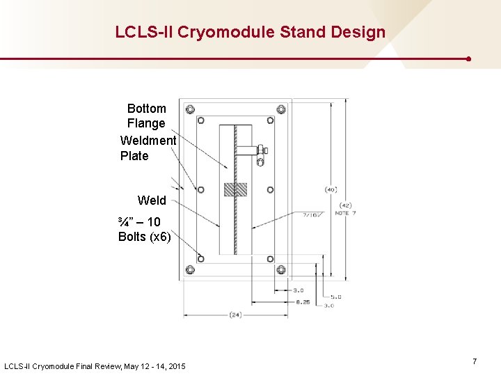 LCLS-II Cryomodule Stand Design Bottom Flange Weldment Plate Weld ¾” – 10 Bolts (x