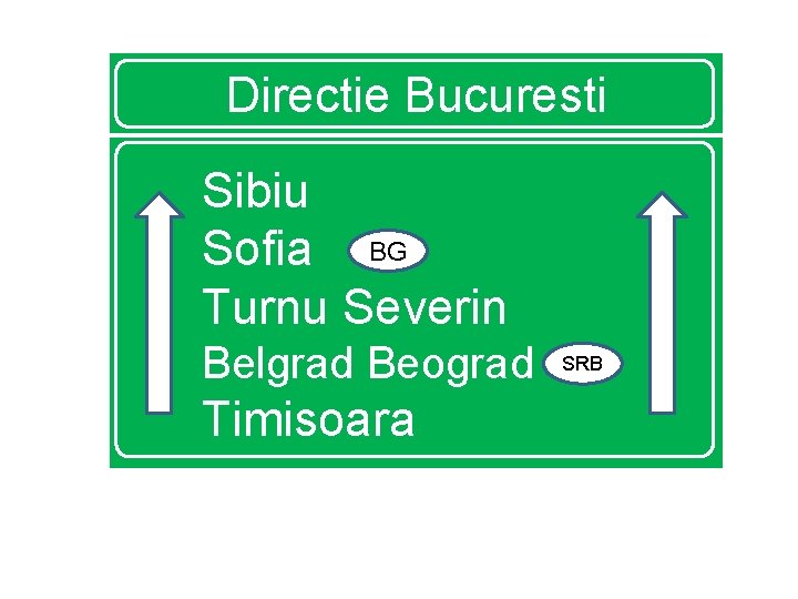 Directie Bucuresti Sibiu Sofia BG Turnu Severin Belgrad Beograd Timisoara SRB 