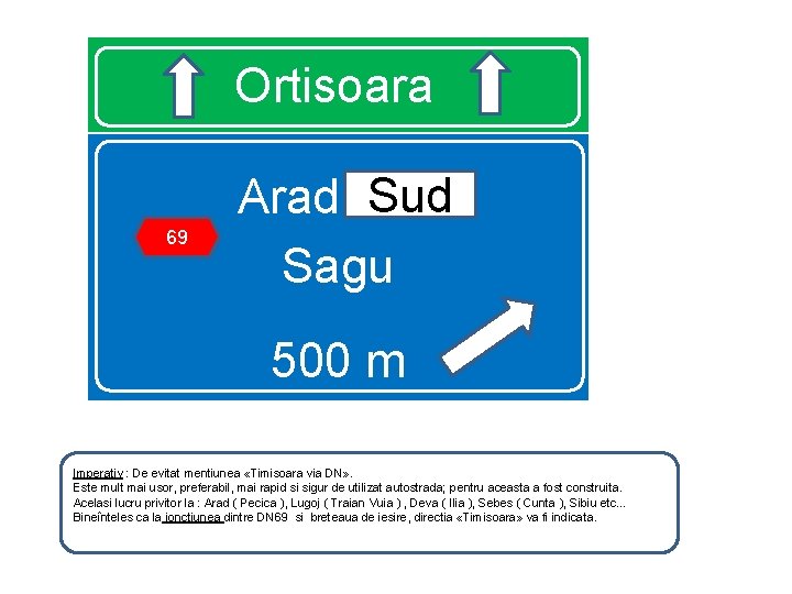 Ortisoara 69 Sud Arad Sud Sagu 500 m Imperativ : De evitat mentiunea «Timisoara