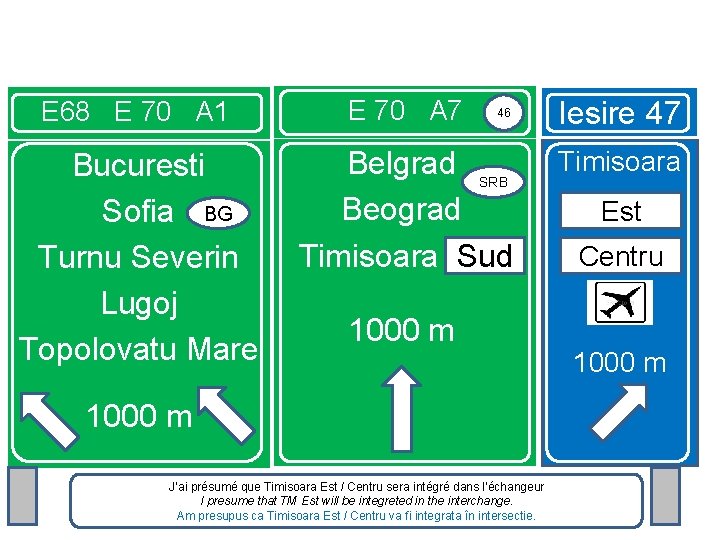 E 68 E 70 A 1 E 70 A 7 Bucuresti Sofia BG Turnu