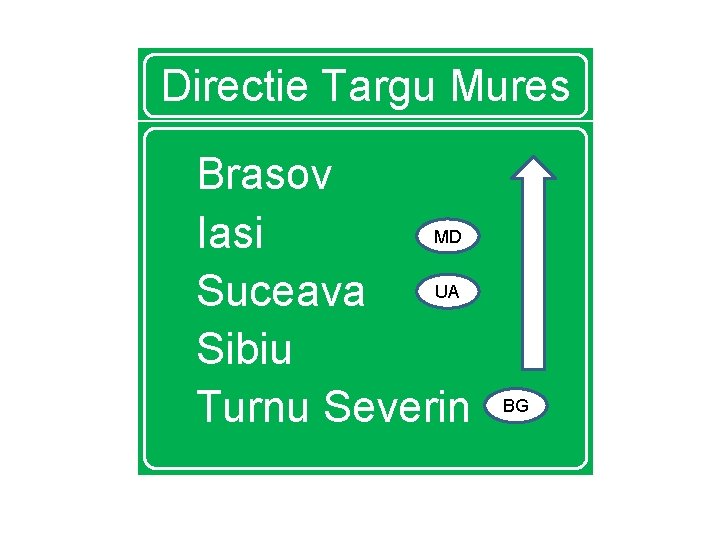Directie Targu Mures Brasov MD Iasi UA Suceava Sibiu Turnu Severin BG 
