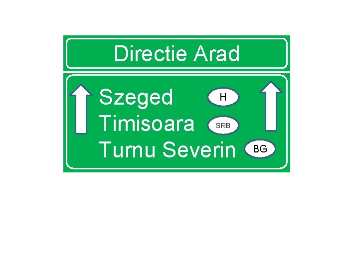 Directie Arad H Szeged Timisoara Turnu Severin SRB BG 