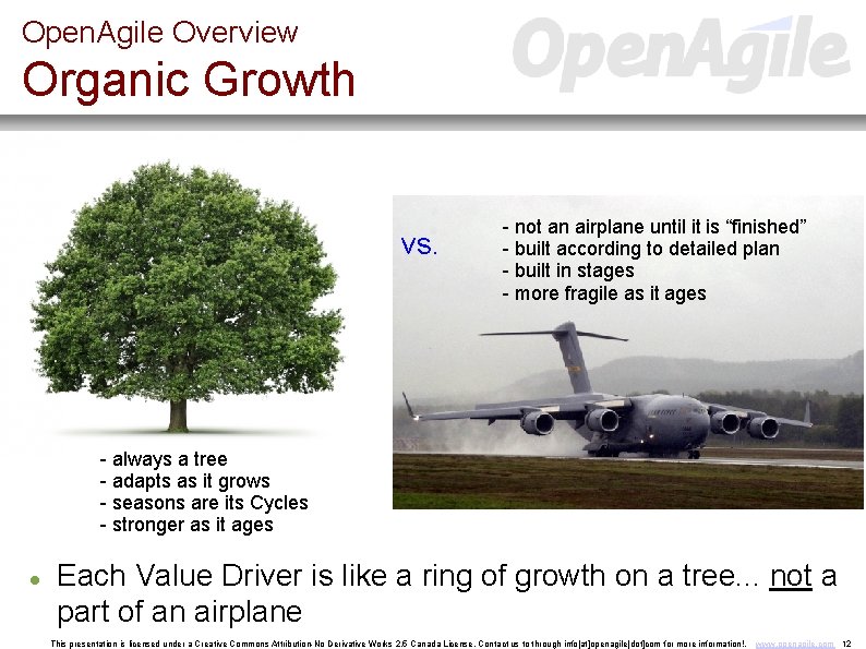 Open. Agile Overview Organic Growth vs. - not an airplane until it is “finished”