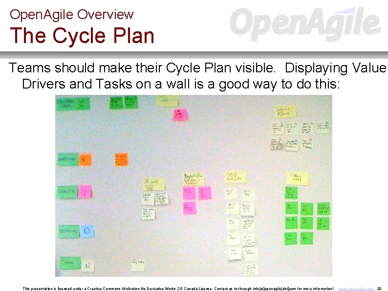Open. Agile Overview The Cycle Plan Teams should make their Cycle Plan visible. Displaying