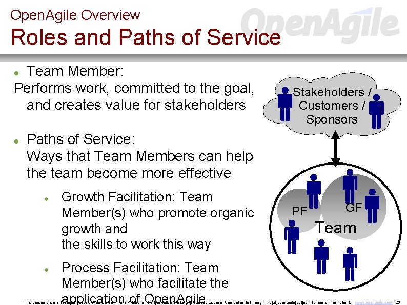 Open. Agile Overview Roles and Paths of Service Team Member: Performs work, committed to